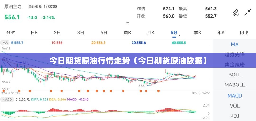 今日期货原油行情走势(今日期货原油数据) 今日期货原油行情走势(今日期货原油数据)