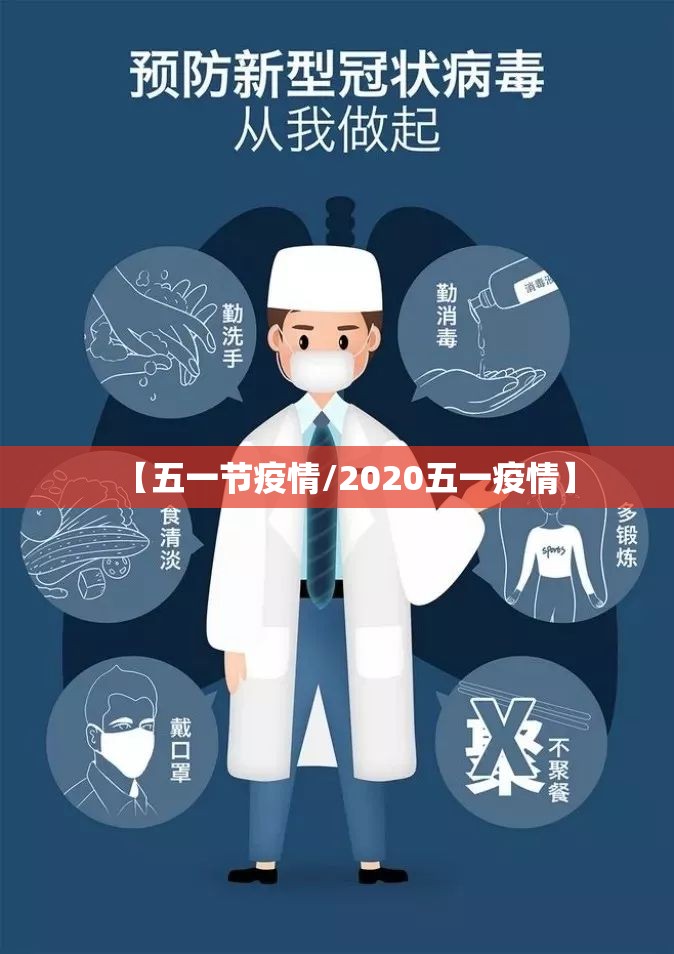 【五一节疫情/2020五一疫情】 【五一节疫情/2020五一疫情】