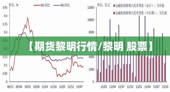【期货黎明行情/黎明 股票】 【期货黎明行情/黎明 股票】