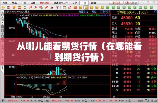 从哪儿能看期货行情(在哪能看到期货行情) 从哪儿能看期货行情(在哪能看到期货行情)