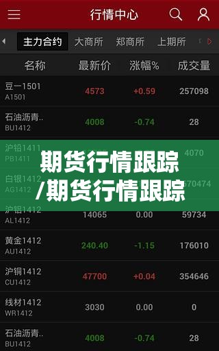 期货行情跟踪/期货行情跟踪软件 期货行情跟踪/期货行情跟踪软件