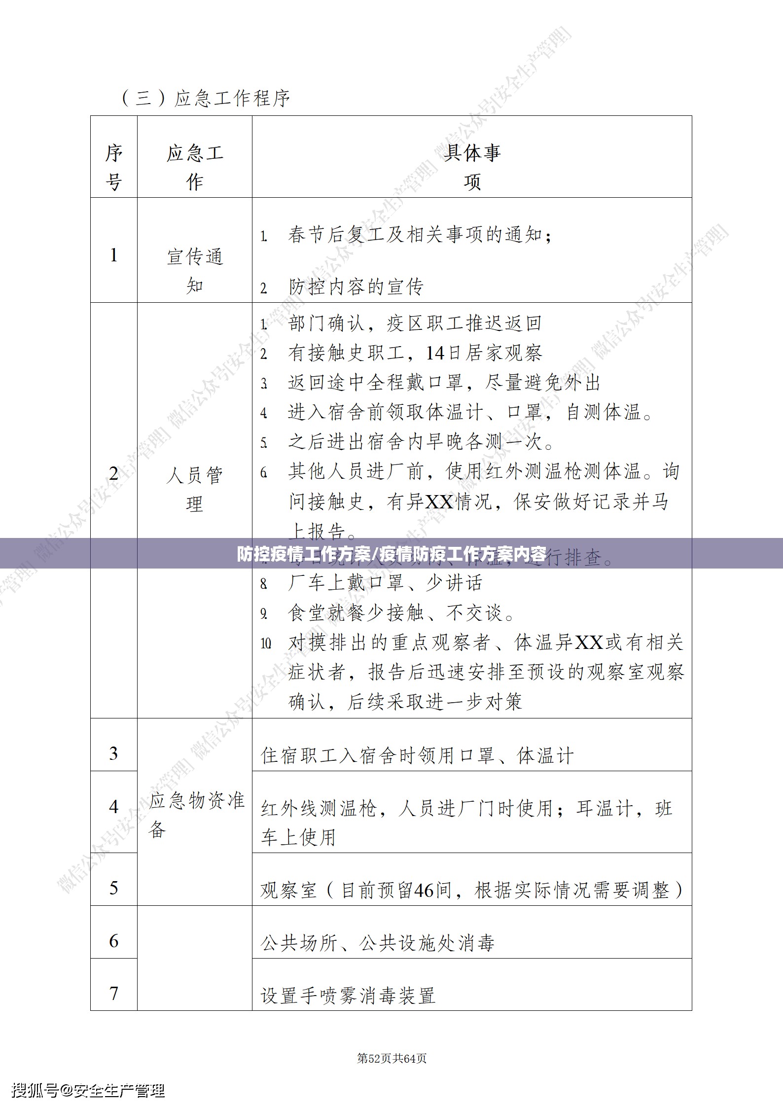 防控疫情工作方案/疫情防疫工作方案内容 防控疫情工作方案/疫情防疫工作方案内容