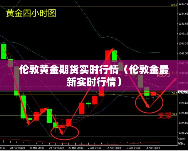 伦敦黄金期货实时行情(伦敦金最新实时行情) 伦敦黄金期货实时行情(伦敦金最新实时行情)