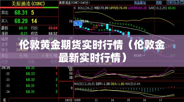 伦敦黄金期货实时行情(伦敦金最新实时行情) 伦敦黄金期货实时行情(伦敦金最新实时行情)