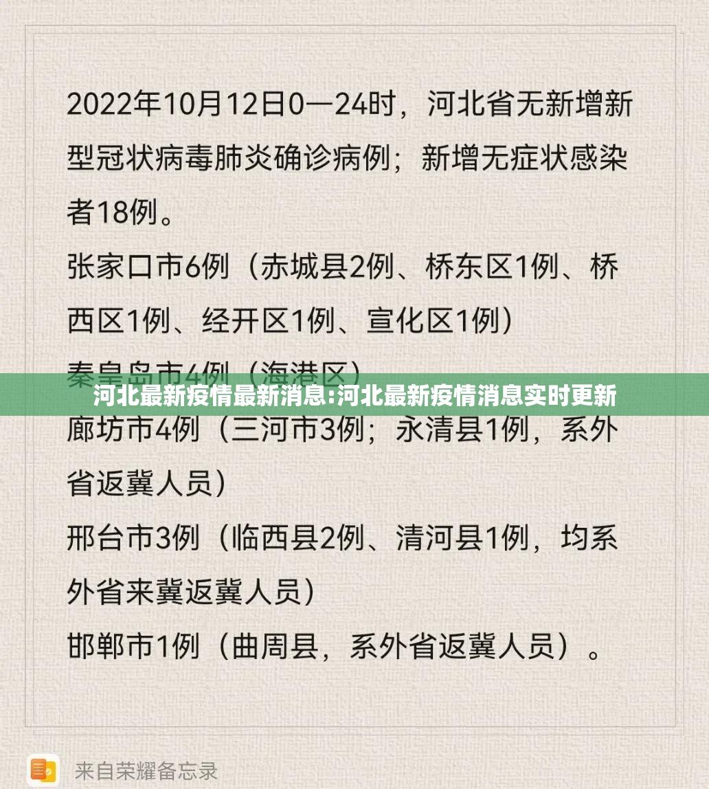 河北最新疫情最新消息:河北最新疫情消息实时更新 河北最新疫情最新消息:河北最新疫情消息实时更新