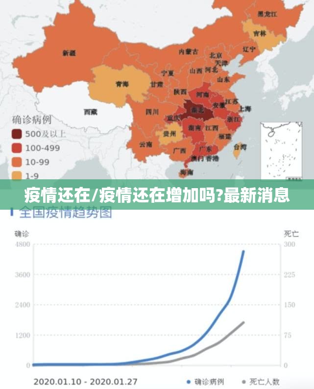 疫情还在/疫情还在增加吗?最新消息 疫情还在/疫情还在增加吗?最新消息