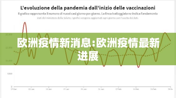 欧洲疫情新消息:欧洲疫情最新进展 欧洲疫情新消息:欧洲疫情最新进展