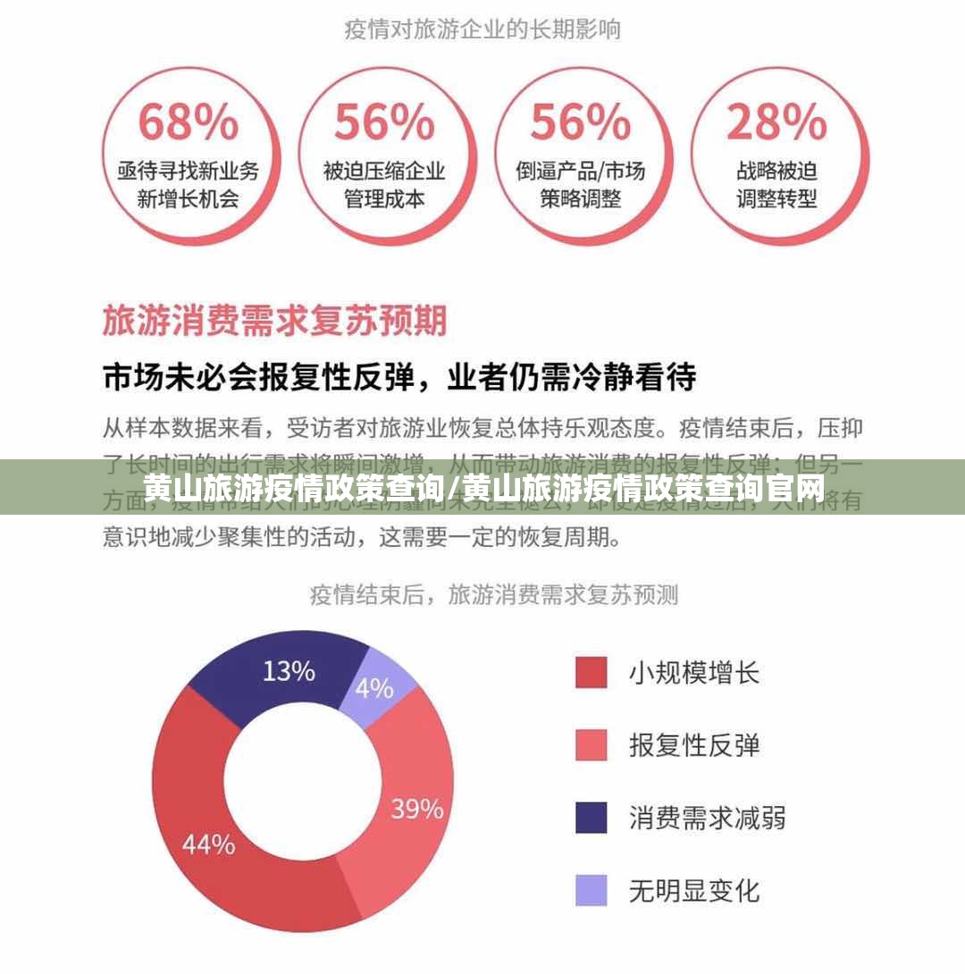 黄山旅游疫情政策查询/黄山旅游疫情政策查询官网