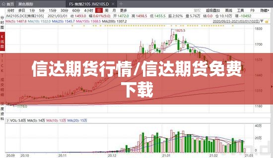 信达期货行情/信达期货免费下载 信达期货行情/信达期货免费下载