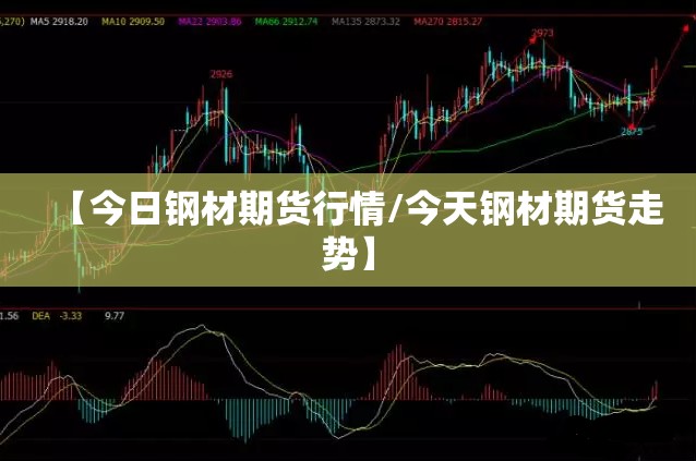 【今日钢材期货行情/今天钢材期货走势】 【今日钢材期货行情/今天钢材期货走势】