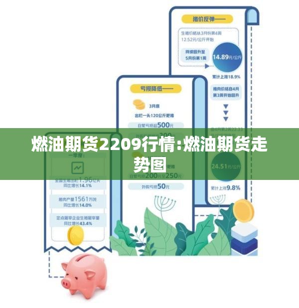 燃油期货2209行情:燃油期货走势图 燃油期货2209行情:燃油期货走势图