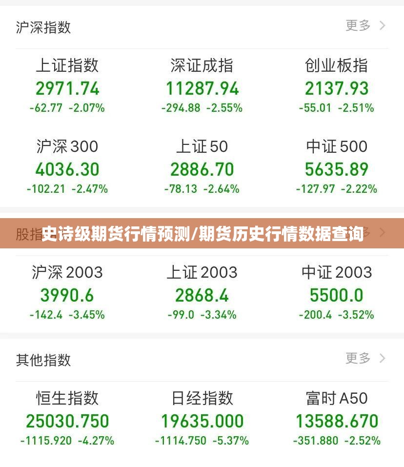 史诗级期货行情预测/期货历史行情数据查询 史诗级期货行情预测/期货历史行情数据查询