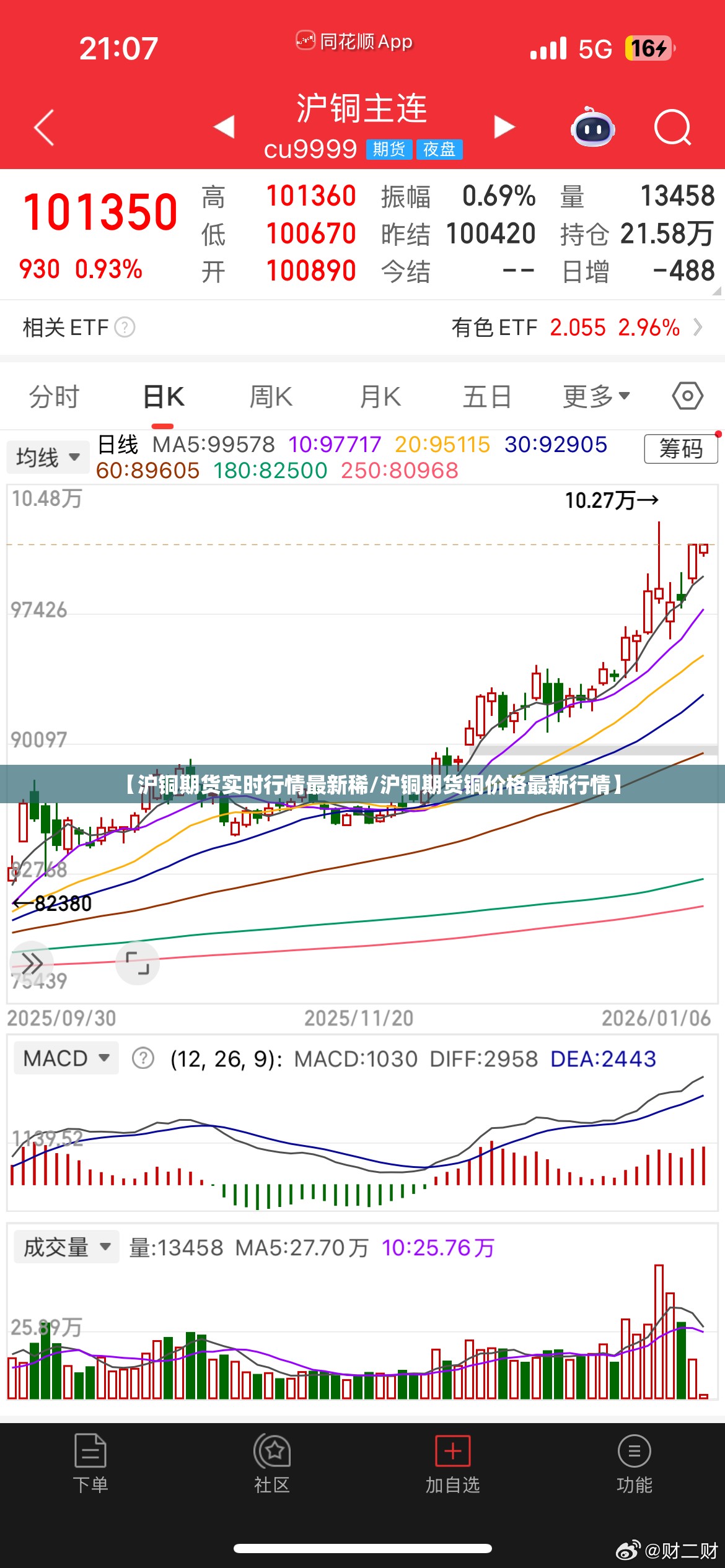 【沪铜期货实时行情最新稀/沪铜期货铜价格最新行情】