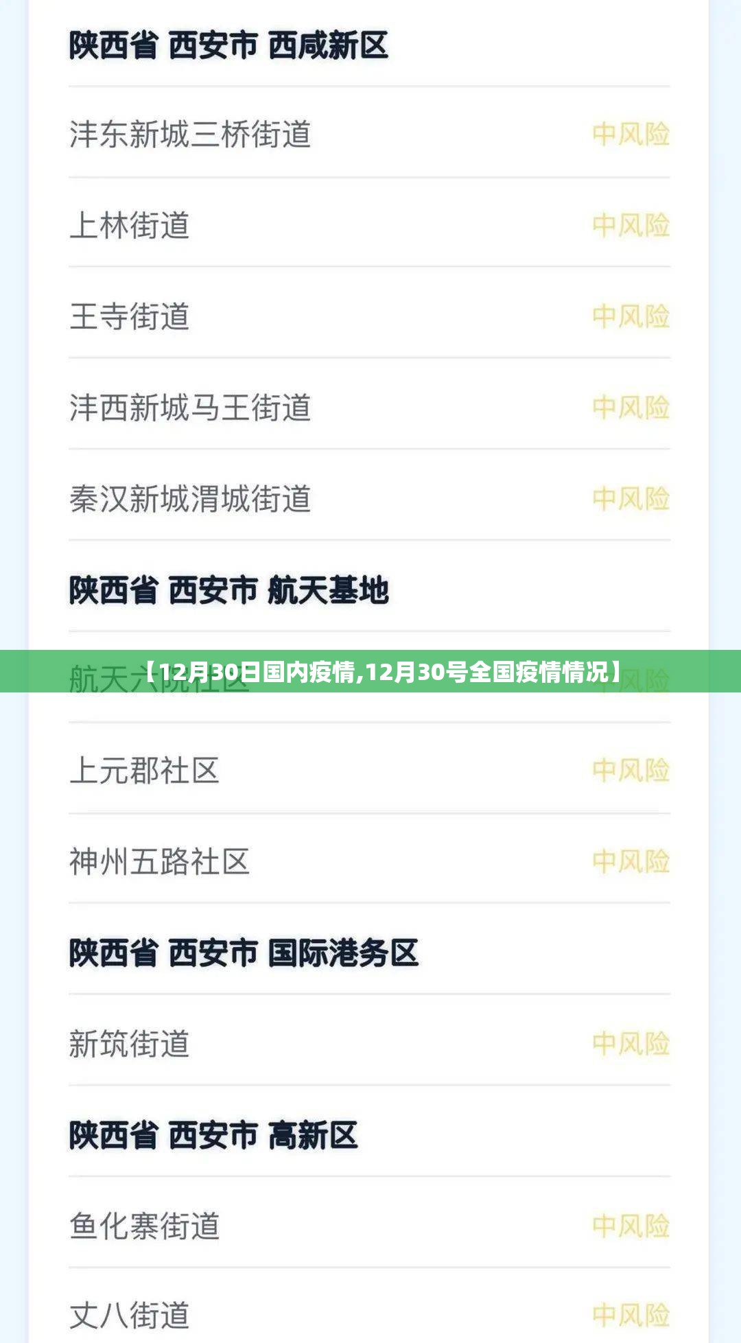 【12月30日国内疫情,12月30号全国疫情情况】