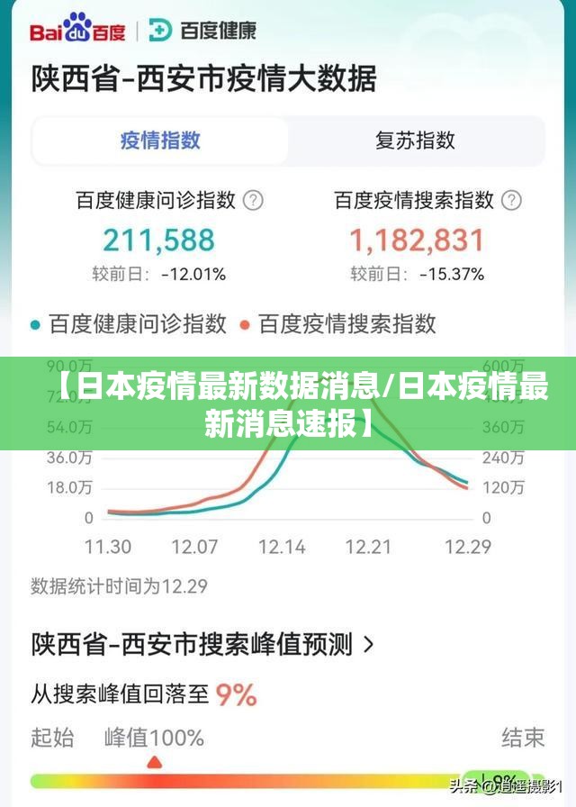 【日本疫情最新数据消息/日本疫情最新消息速报】 【日本疫情最新数据消息/日本疫情最新消息速报】