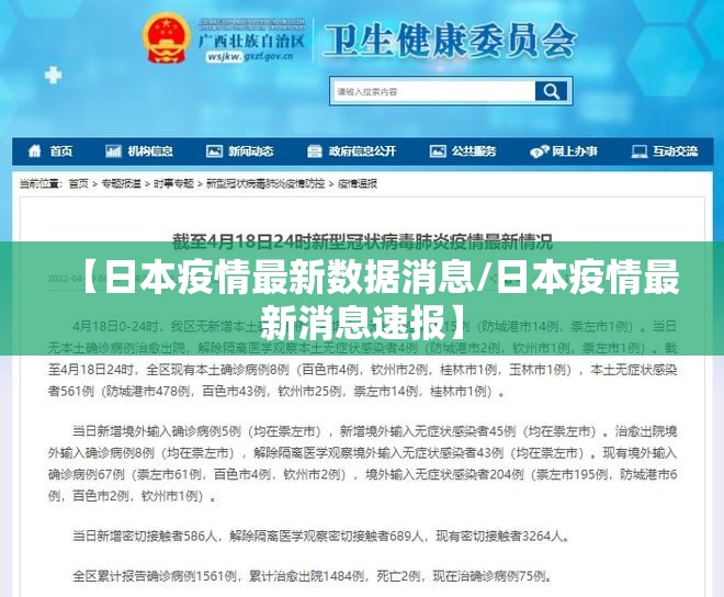 【日本疫情最新数据消息/日本疫情最新消息速报】 【日本疫情最新数据消息/日本疫情最新消息速报】