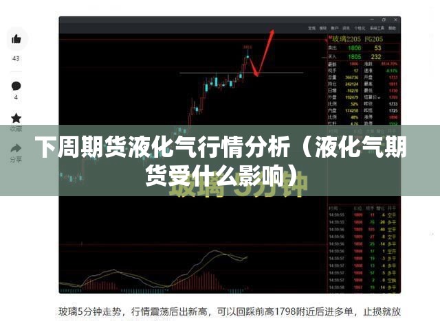 下周期货液化气行情分析（液化气期货受什么影响）