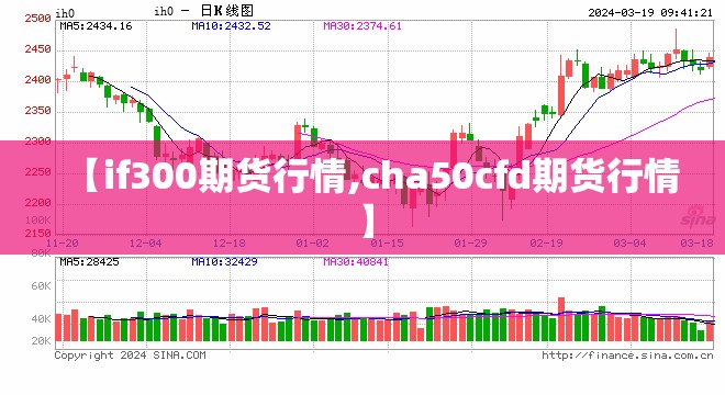 【if300期货行情,cha50cfd期货行情】