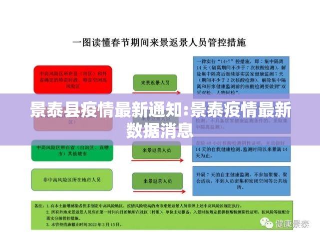 景泰县疫情最新通知:景泰疫情最新数据消息