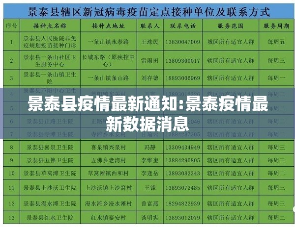 景泰县疫情最新通知:景泰疫情最新数据消息