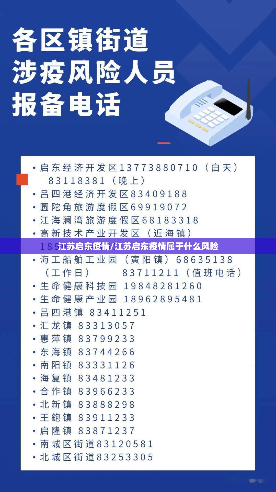 江苏启东疫情/江苏启东疫情属于什么风险 江苏启东疫情/江苏启东疫情属于什么风险