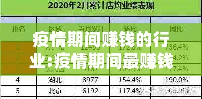 疫情期间赚钱的行业:疫情期间最赚钱的生意 疫情期间赚钱的行业:疫情期间最赚钱的生意