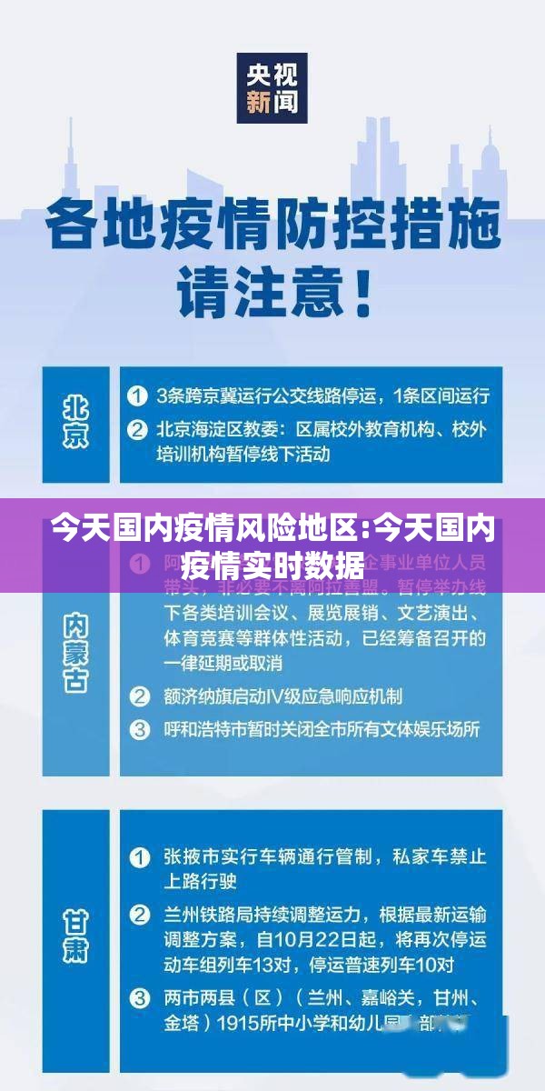 今天国内疫情风险地区:今天国内疫情实时数据 今天国内疫情风险地区:今天国内疫情实时数据