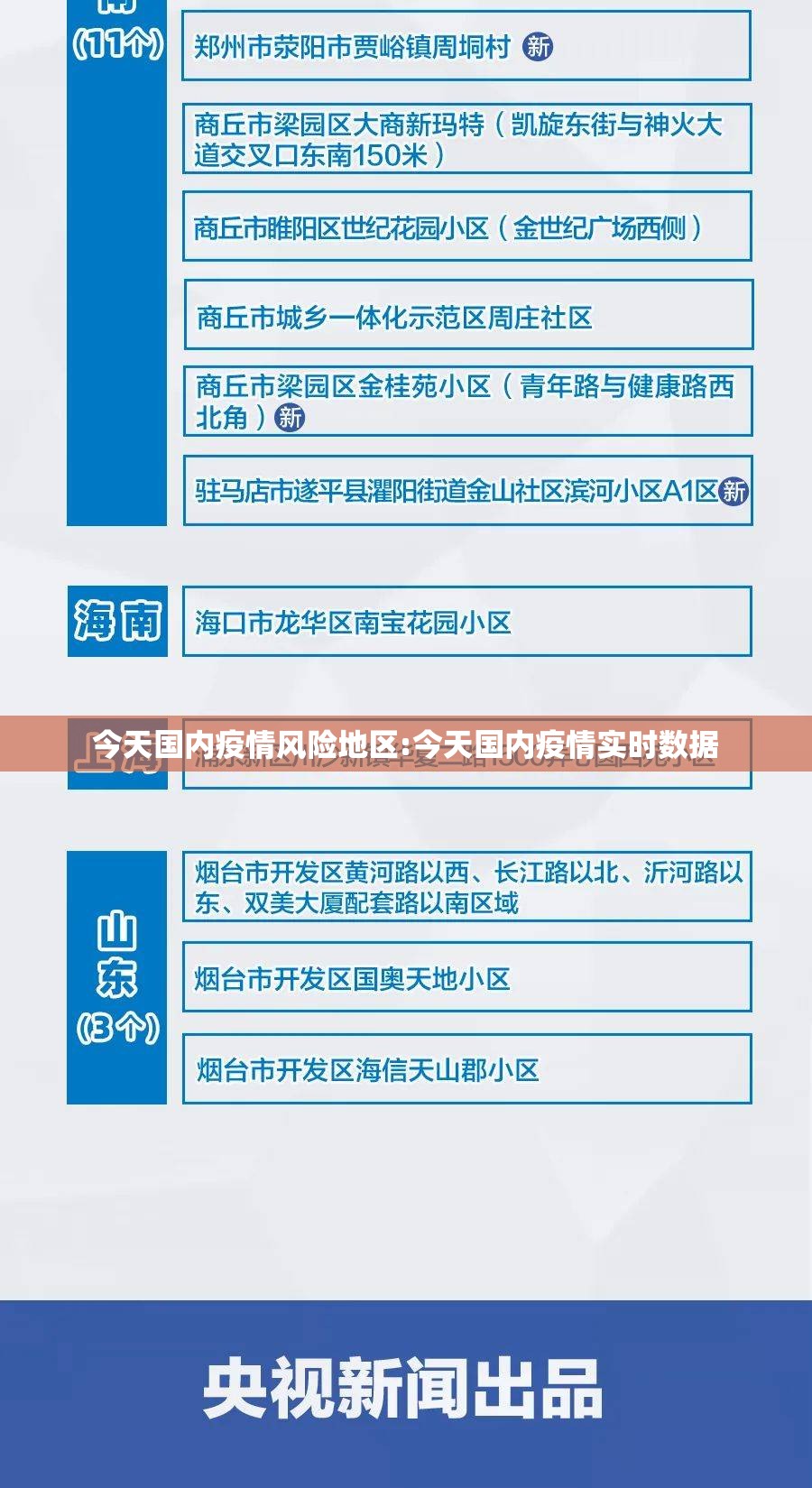 今天国内疫情风险地区:今天国内疫情实时数据 今天国内疫情风险地区:今天国内疫情实时数据