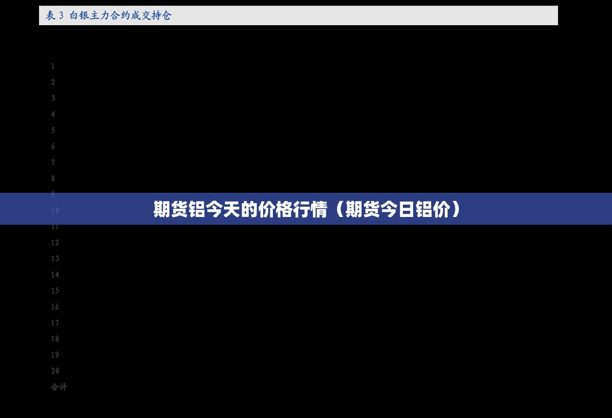 期货铝今天的价格行情(期货今日铝价) 期货铝今天的价格行情(期货今日铝价)