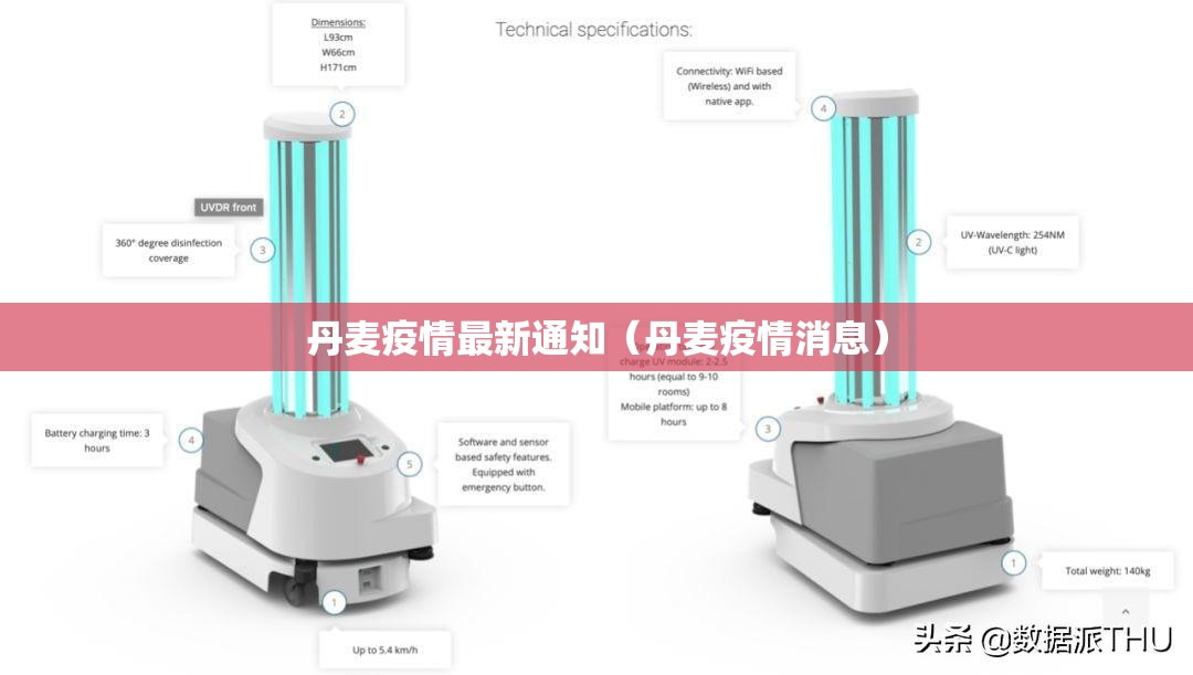 丹麦疫情最新通知（丹麦疫情消息）