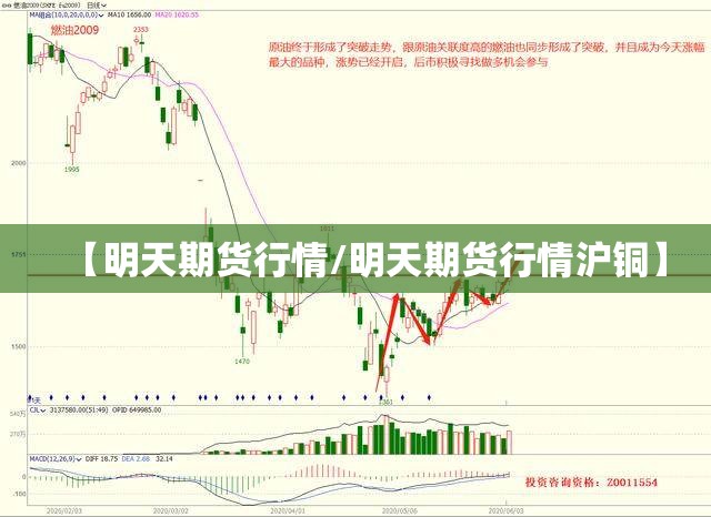 【明天期货行情/明天期货行情沪铜】