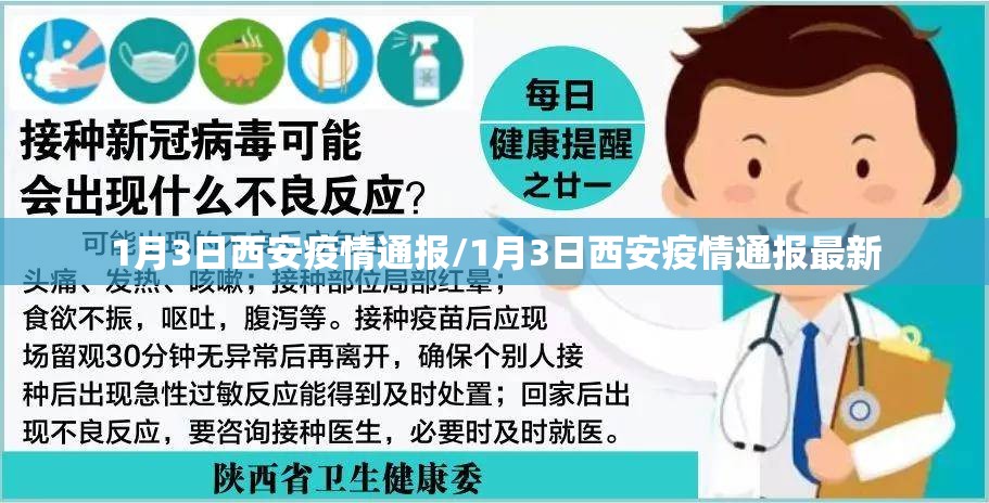 1月3日西安疫情通报/1月3日西安疫情通报最新