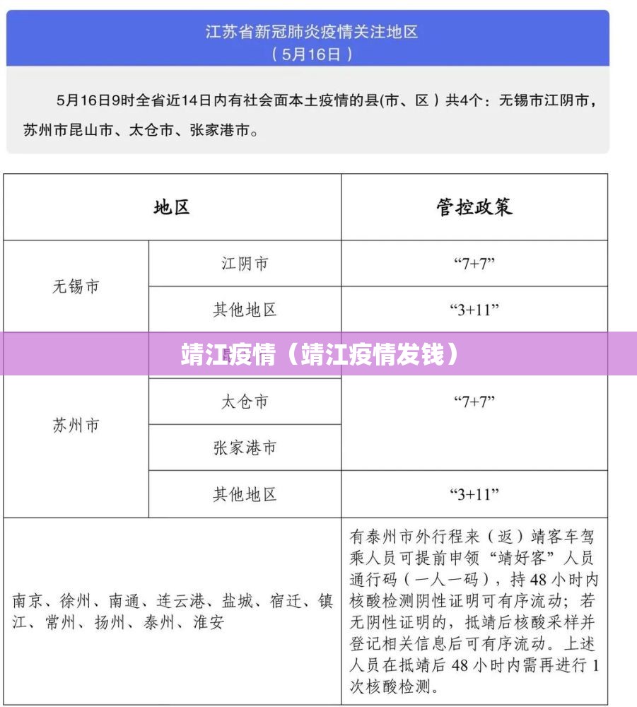 靖江疫情（靖江疫情发钱）