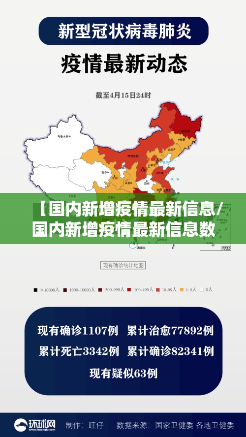 【国内新增疫情最新信息/国内新增疫情最新信息数据】