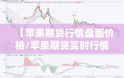 【苹果期货行情盘面价格/苹果期货实时行情】 【苹果期货行情盘面价格/苹果期货实时行情】