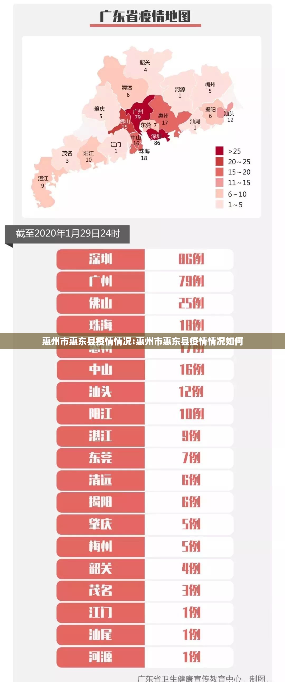 惠州市惠东县疫情情况:惠州市惠东县疫情情况如何