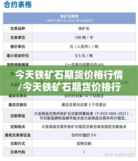 今天铁矿石期货价格行情/今天铁矿石期货价格行情最新