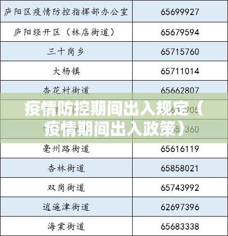 疫情防控期间出入规定（疫情期间出入政策）