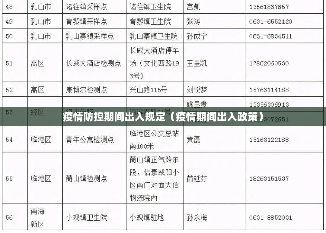 疫情防控期间出入规定（疫情期间出入政策）