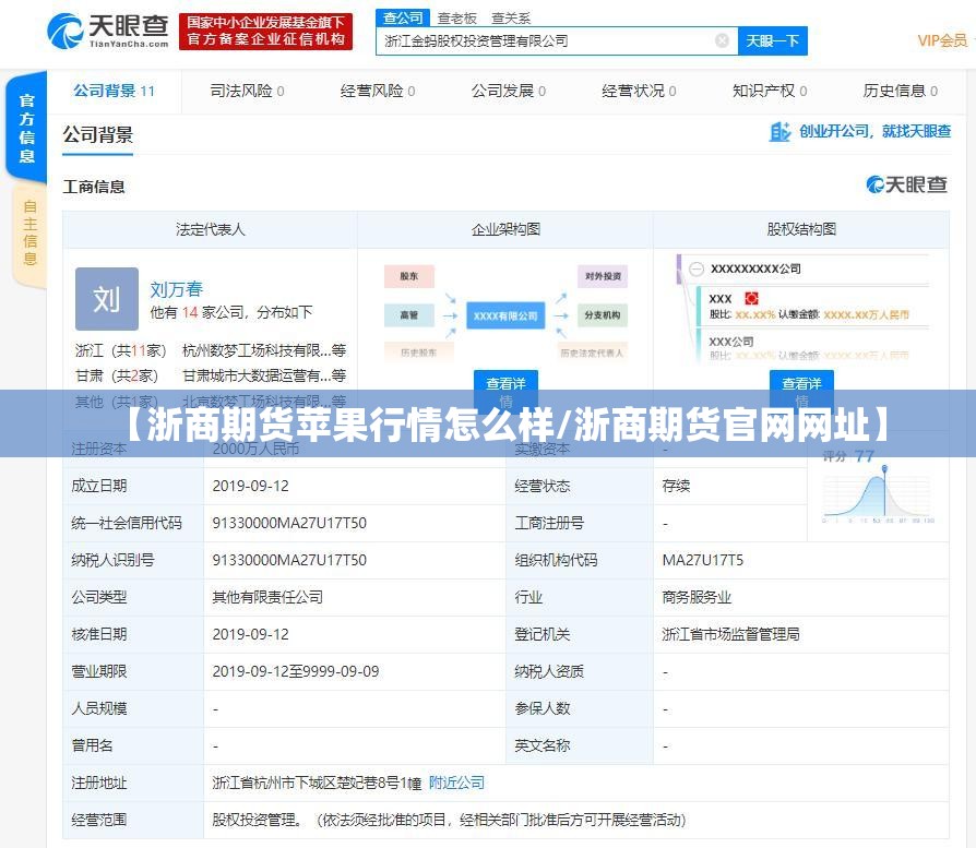 【浙商期货苹果行情怎么样/浙商期货官网网址】