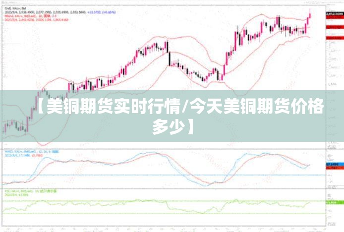【美铜期货实时行情/今天美铜期货价格多少】 【美铜期货实时行情/今天美铜期货价格多少】