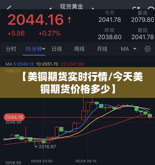 【美铜期货实时行情/今天美铜期货价格多少】 【美铜期货实时行情/今天美铜期货价格多少】