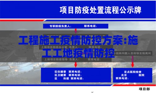 工程施工疫情防控方案:施工工地疫情防控 工程施工疫情防控方案:施工工地疫情防控