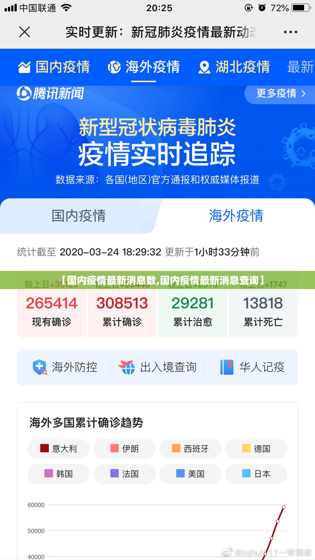 【国内疫情最新消息数,国内疫情最新消息查询】 【国内疫情最新消息数,国内疫情最新消息查询】