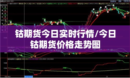 钴期货今日实时行情/今日钴期货价格走势图 钴期货今日实时行情/今日钴期货价格走势图