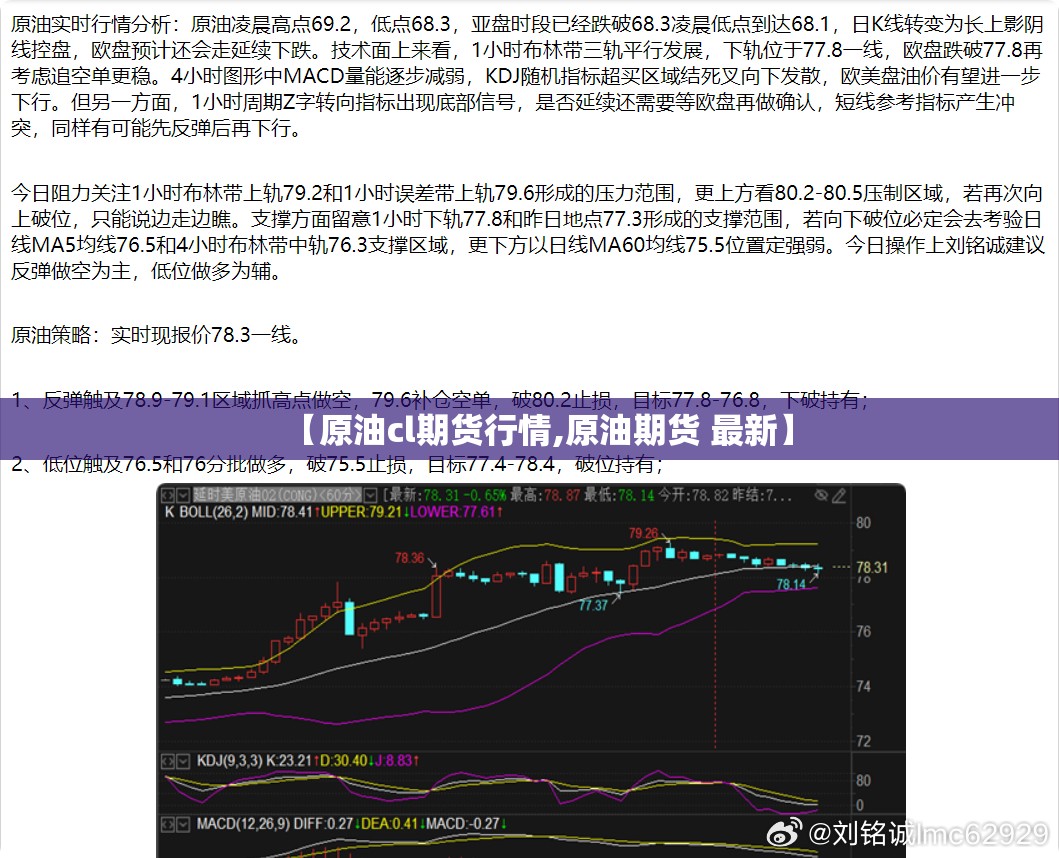 【原油cl期货行情,原油期货 最新】