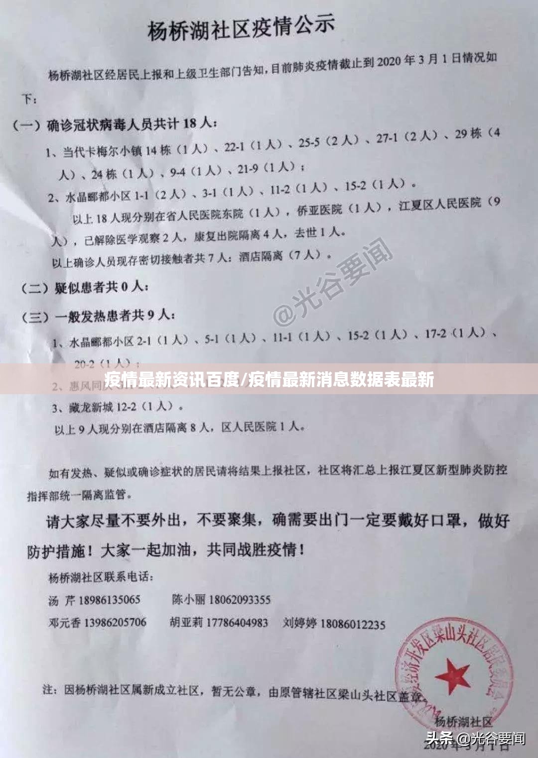 疫情最新资讯百度/疫情最新消息数据表最新 疫情最新资讯百度/疫情最新消息数据表最新