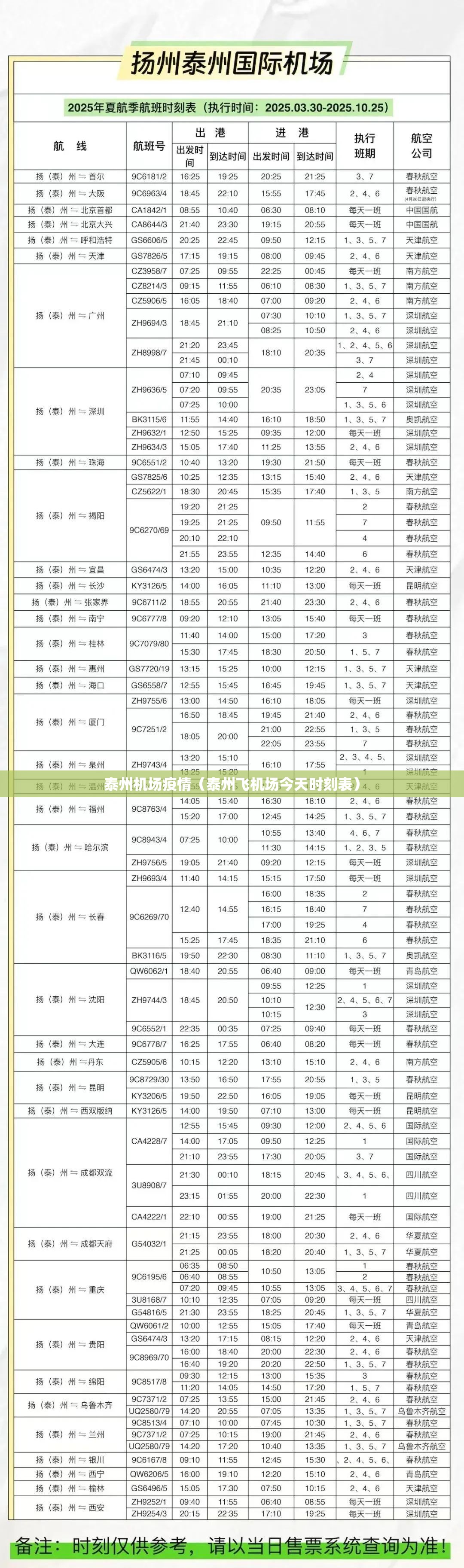 泰州机场疫情(泰州飞机场今天时刻表) 泰州机场疫情(泰州飞机场今天时刻表)