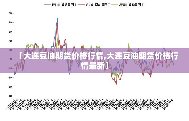 【大连豆油期货价格行情,大连豆油期货价格行情最新】