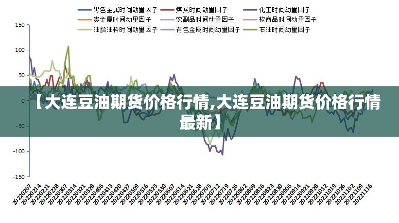 【大连豆油期货价格行情,大连豆油期货价格行情最新】